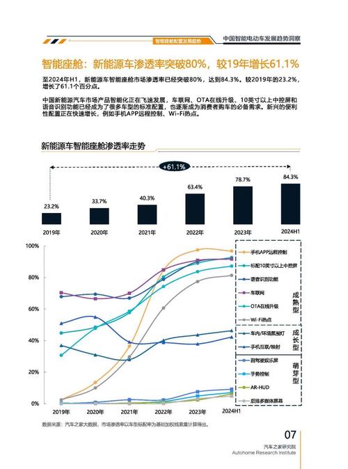 深圳241起亚对未来市场的预测，名爵汽车品牌文化的传播